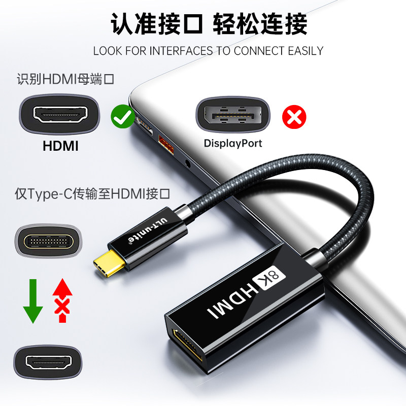 Type-C转HDMI线 便携投屏神器的真实测评，它到底有多香？